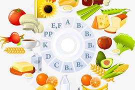 走进健康之门，营养健康食品的宝藏世界