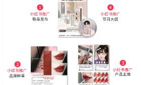 这小红书能赚钱吗？平台的收益探索与实战经验