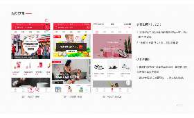 社区电商的蓬勃发展，山西模式的深度解读