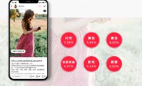 福州小本创业，打造梦想的起点