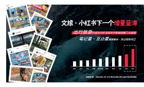 揭秘！公司视频号赚钱全攻略