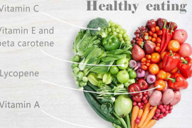 防止眼睛疲劳，呵护心灵的窗户