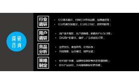 诸城电商创业园，为何选择这里作为创业起点？