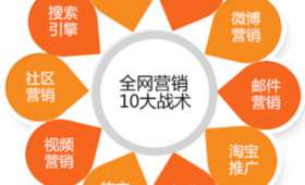 电商走进农村，新时代的乡村经济新机遇
