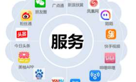 自媒体创业机构交流，推动行业发展的新动力