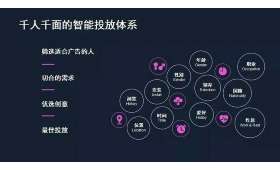 在家加工什么项目赚钱的判断句式文章