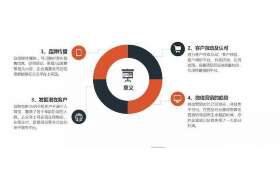 赚钱创业攻略，如何成功开启你的事业之旅？