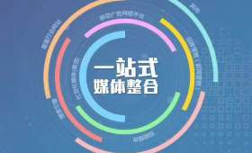 白手起家，一个成功者的起点