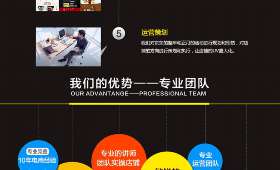 自媒体之路，揭秘稳定被动收入的五大法宝