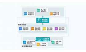 如何利用头条号发布视频以实现盈利