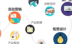 小项目实战，从零到一的奇迹之旅