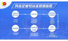 怎样无本创业？一种创新的创业方式探索