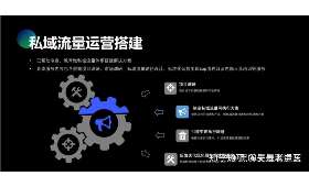 从被动收入到主动收入，探索多元化的收入模式