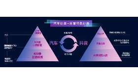 南宁干货电商的崛起与前景展望
