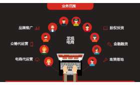 知乎小说投稿攻略，如何通过创作赚钱？