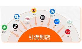 如何通过分享小说实现赚钱梦想？