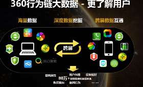 玩抖音，真的能赚钱吗？
