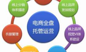 短视频剪辑，开启你的盈利新航道