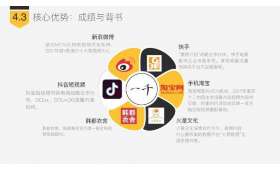 贵州省大学生创业贷款，助力青春梦想起航