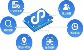 创青春大学生创业大赛